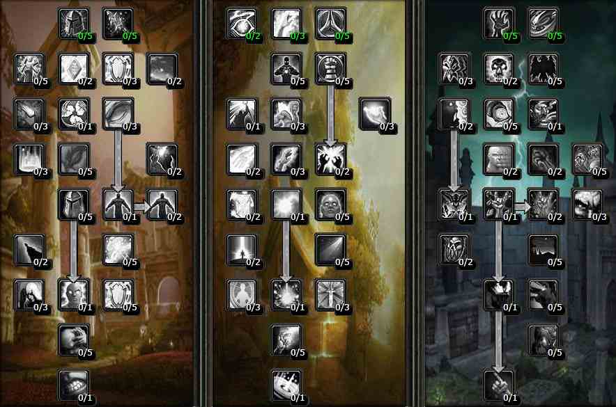 魔獸世界懷舊服2.4.3版本TBC天賦明細