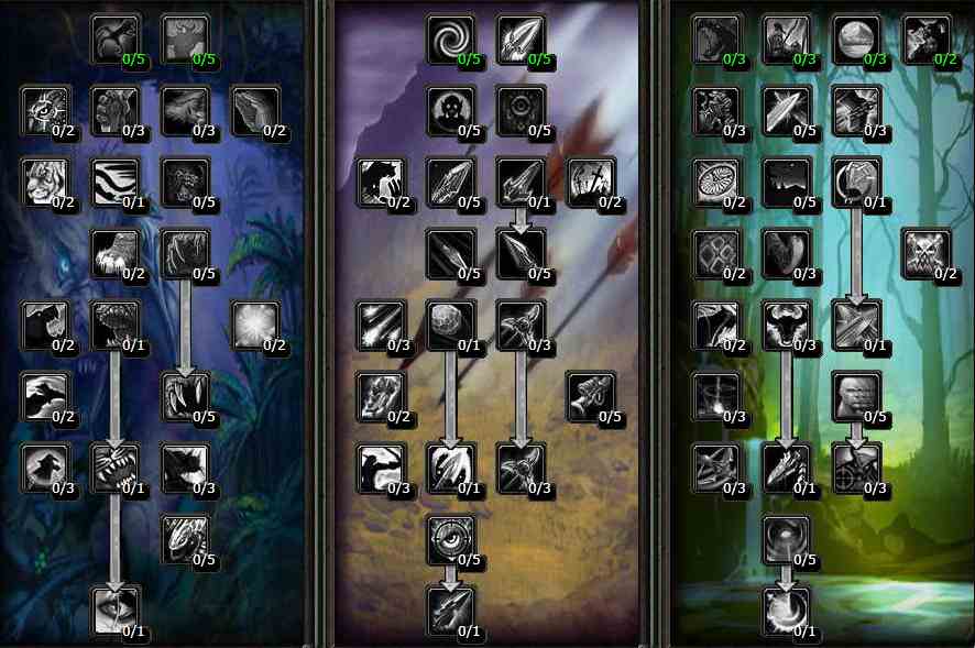 魔獸世界懷舊服2.4.3版本TBC天賦明細