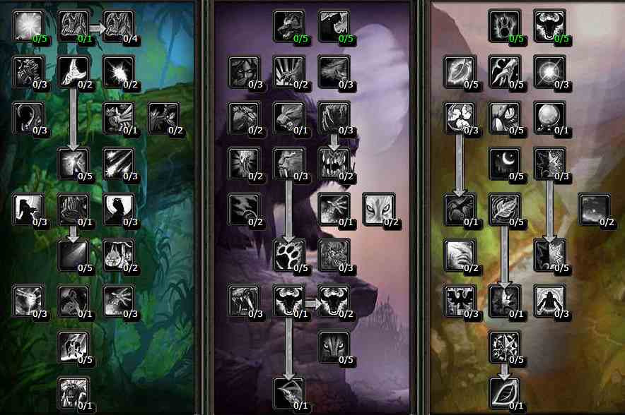 魔獸世界懷舊服2.4.3版本TBC天賦明細