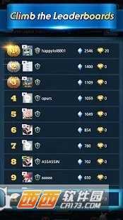 Fantasy Stars Battle Arena截圖3