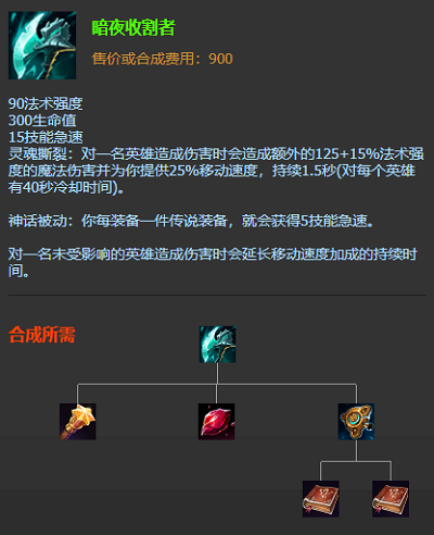 lol無(wú)限火力阿卡麗出裝2021