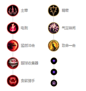 lol無(wú)限火力阿卡麗出裝2021